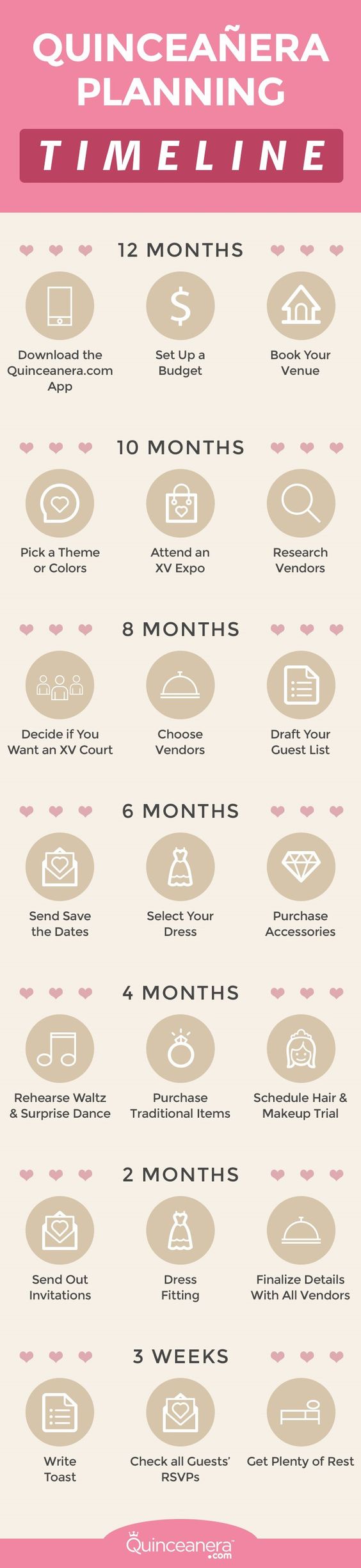 12-month-quinceanera-planning-timeline