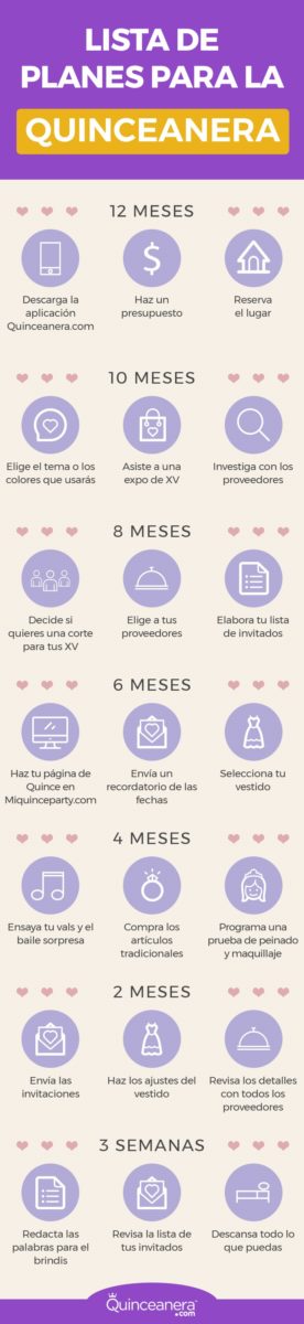 A poster for a lavender Quinceañera with a list of activities written in Spanish