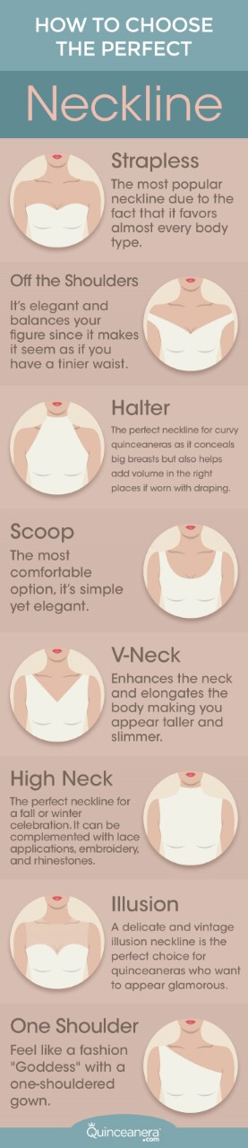 How to Choose the Perfect Neckline