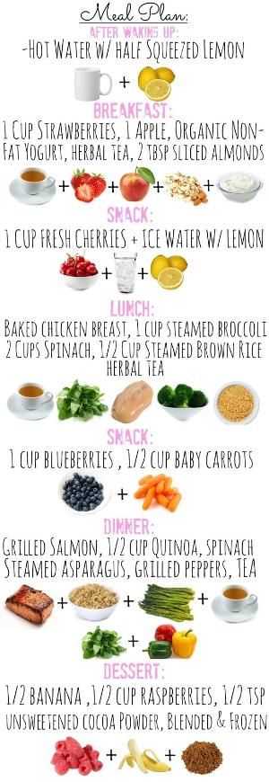 Healthy meal plan example