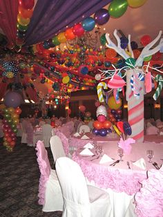 Candyland para tus Quince
