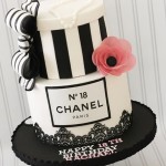 Coco Chanel Quinceañera Theme