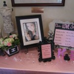 A Quinceanera-themed picture frame table with pictures