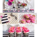 A Quinceanera cake decorated with floral design and a collage of photos of a dessert table