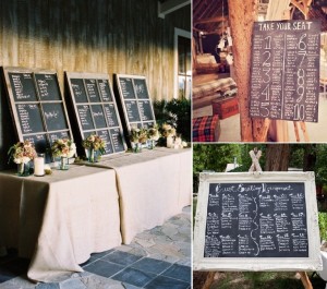 Quinceanera table with a chalk board, featuring a couple of pictures