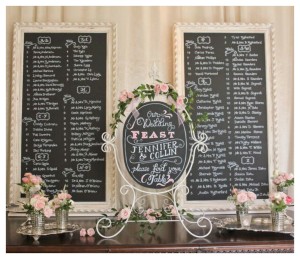 A Quinceanera-themed table with a chalkboard and flowers on it