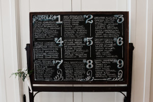 A Quinceanera seating plan, displayed on a blackboard, listing important dates
