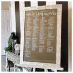 A Quinceanera-themed picture frame window with a table and sign on it