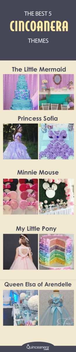 A collage of photos of a little mermaid Quinceañera