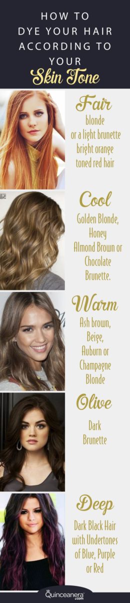How To Dye your Hair According to your Skin Tone