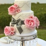 Quinceanera cake, a white cake with pink roses on top